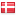 rotteweb.dk hosted country
